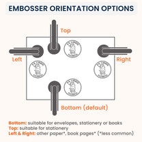 Ex Libris, Cute Sitting Frog, Gift For Book Lovers - Personalized Book Embosser Stamp