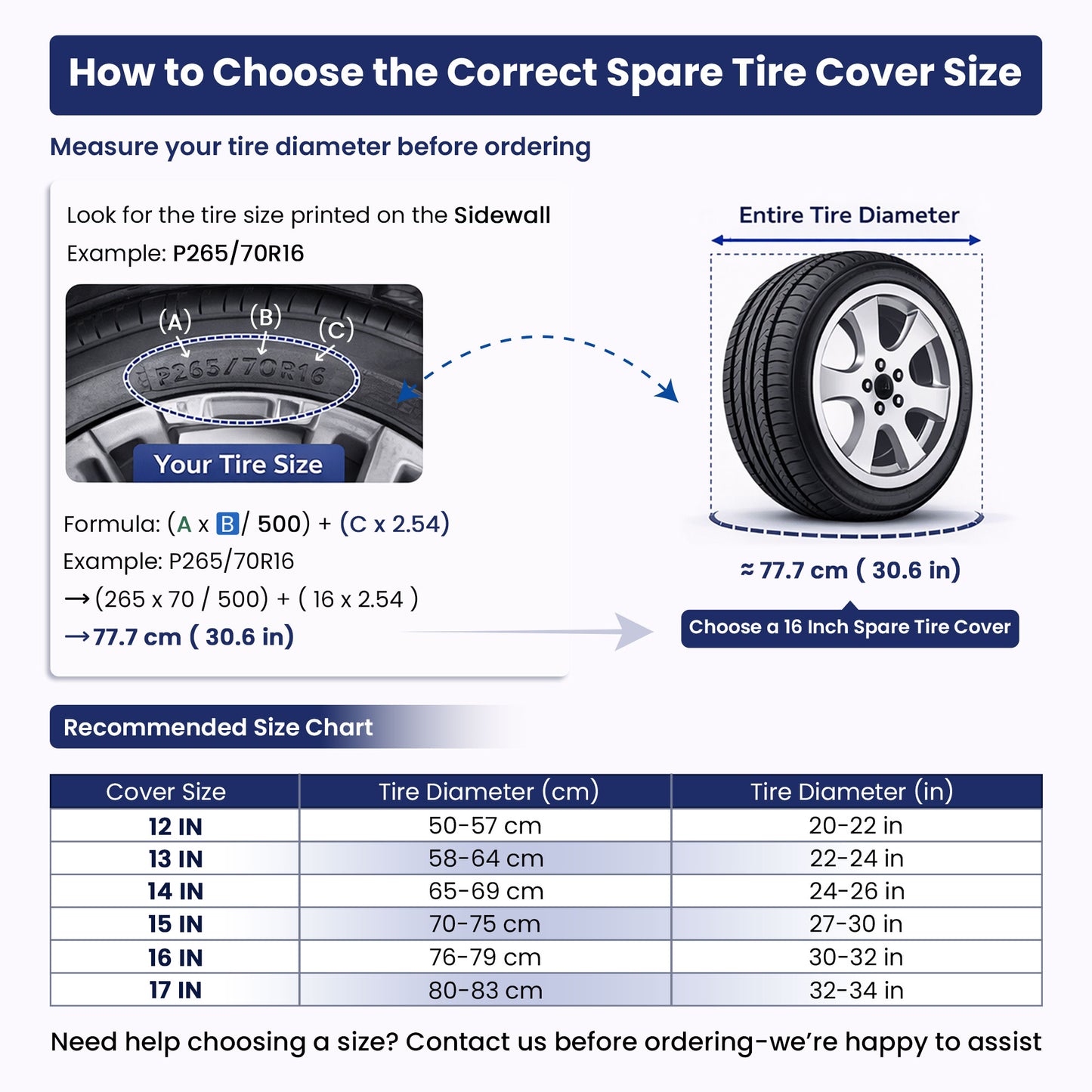 FAFO Around And Find Out - Personalized Tire Cover