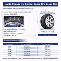 FAFO Around And Find Out - Personalized Tire Cover