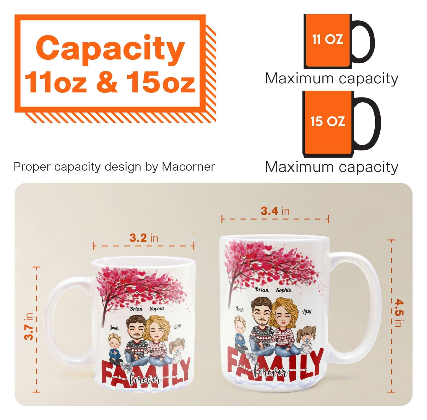 Family Forever - New Version - Personalized Mug