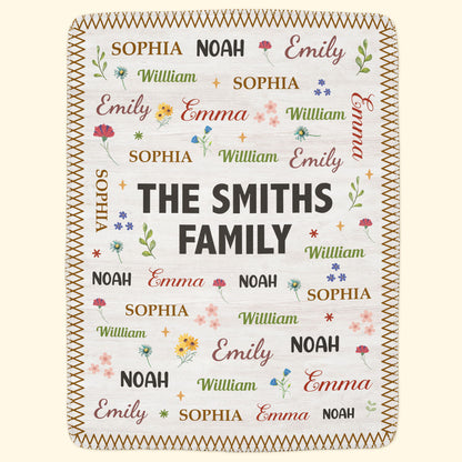 Family Name Word Christmas Theme - Personalized Blanket