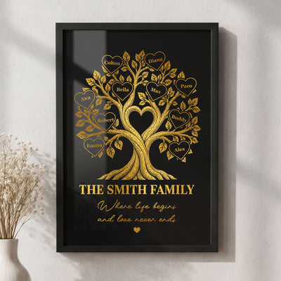 Family Tree With Names - Where Life Begins And Love Never Ends - Personalized Poster