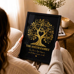 Family Tree With Names - Where Life Begins And Love Never Ends - Personalized Poster