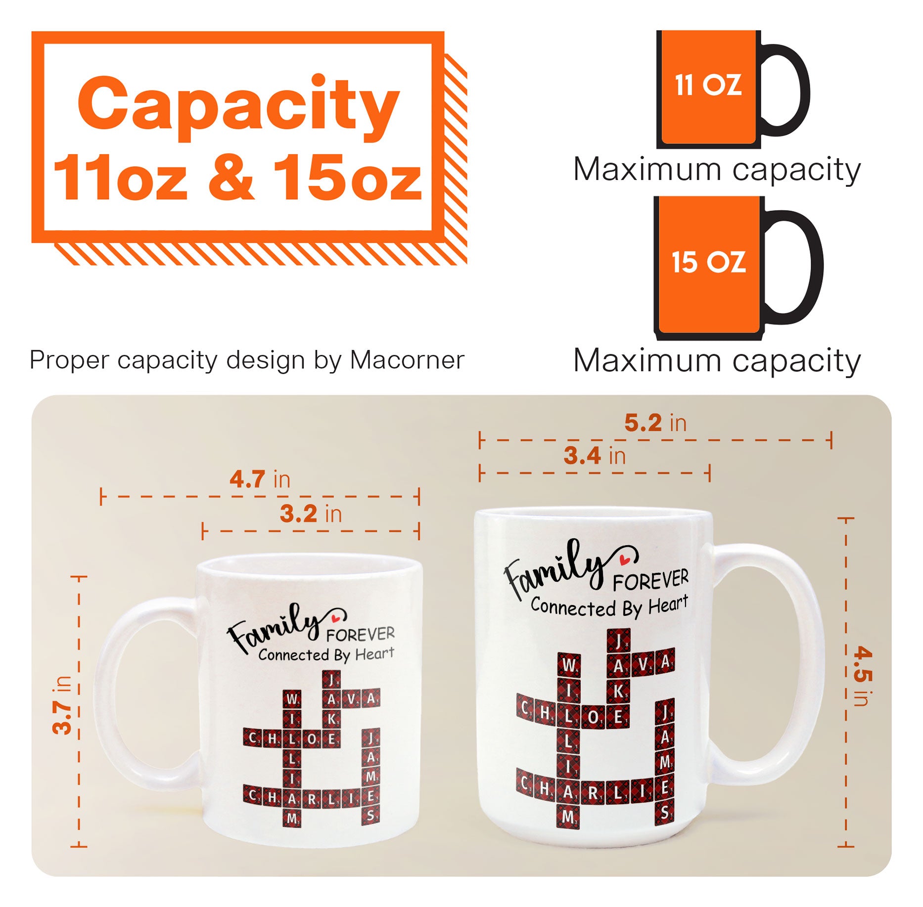 Forever Connected By Heart Scrabble Name - Personalized Mug