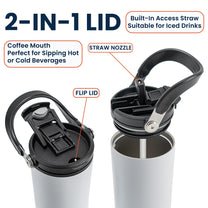 God Says I Am Name Letter In Bible Toile De Jouy Style - Personalized 30oz Tumbler With Handle