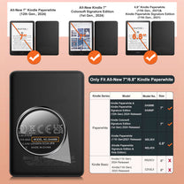 God Says I Am Name Letter In Bible Toile De Jouy Style - Personalized Kindle Paperwhite Case With Stand