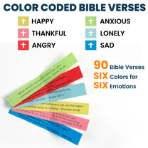 God Says I Am - Read This When You Feel - Personalized Photo Bible Verse Jar