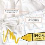 God Says I Am Teacher Bible Verses - Personalized Sweatpants