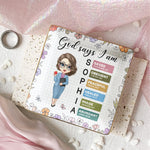 God Says I Am Teacher Name Letter In Bible - Personalized Jewelry Dish