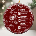 God-Says-I-Am-Custom-Name-In-Bible-Verse-New-Version-Personalized-Ornament-1