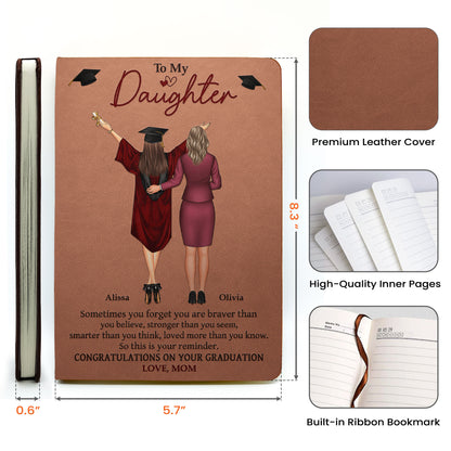 Graduation Gift Sometimes You Forget You Are Braver - Personalized Leather Journal