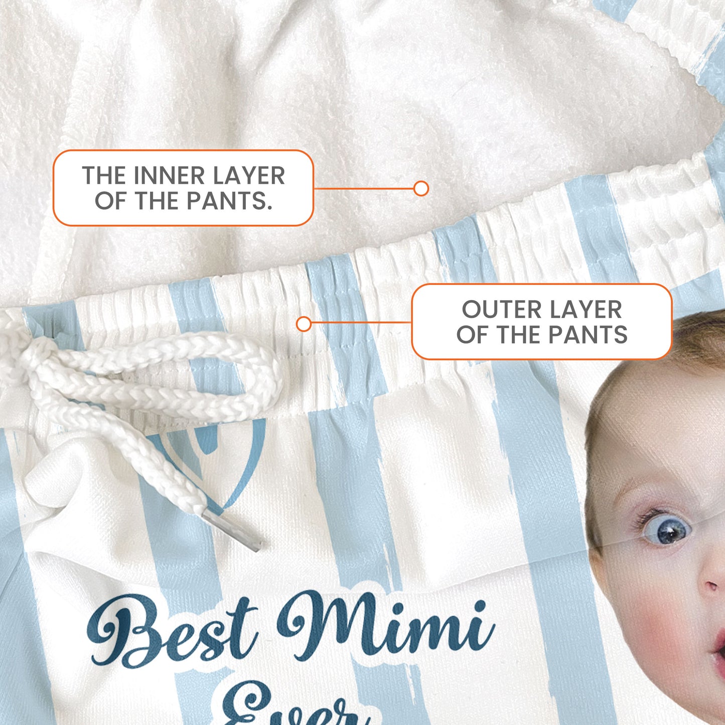 Grandma Custom Kids Photo - Personalized Photo Sweatpants, Lounge Pants With Pockets