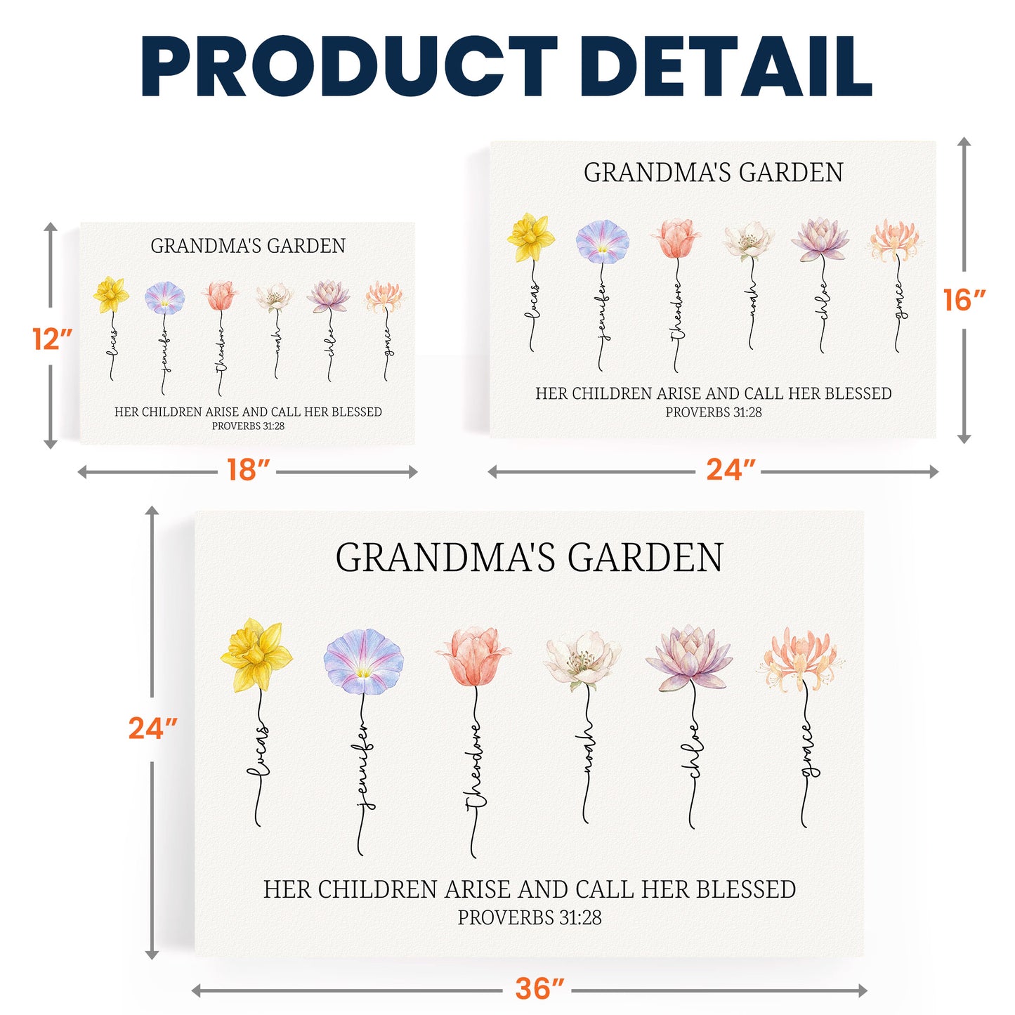 Grandma's Garden Christian Gift For Grandma, Mom - Proverbs 31:28 - Personalized Poster