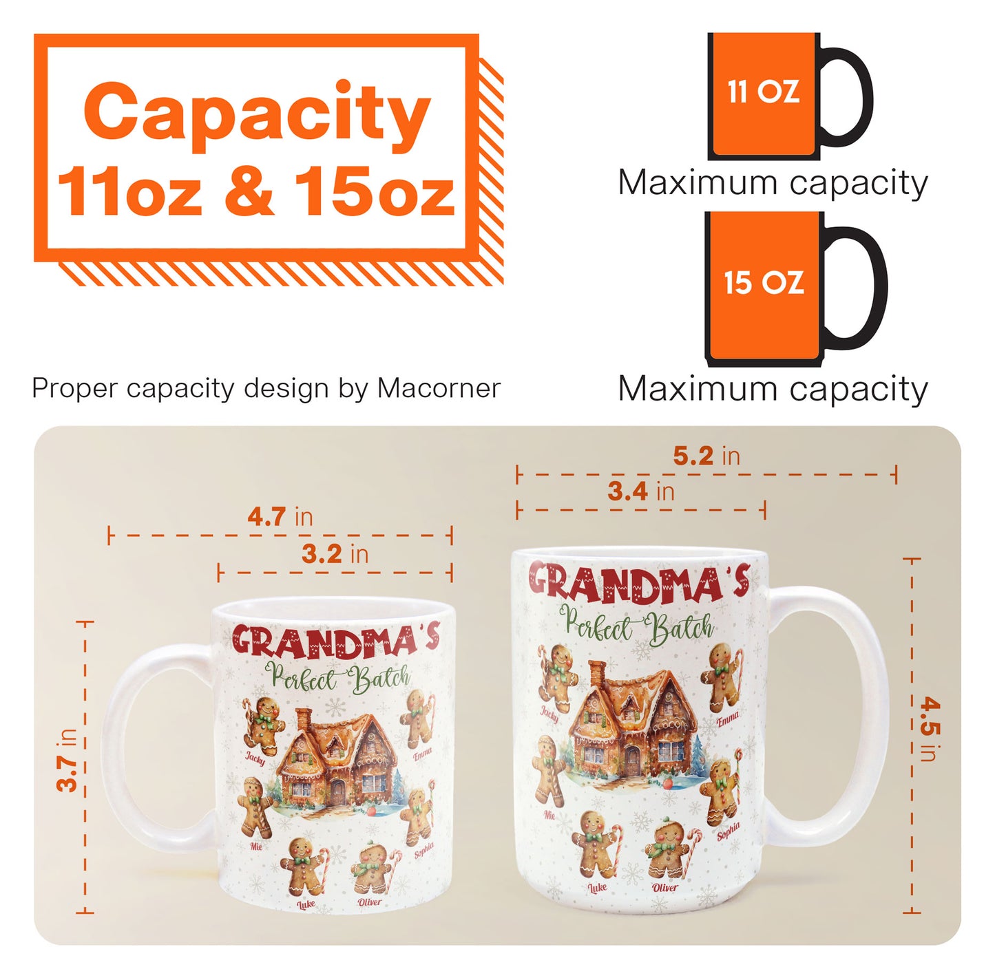 Grandma's Perfect Batch Christmas With Grandkid's Names - Personalized Mug