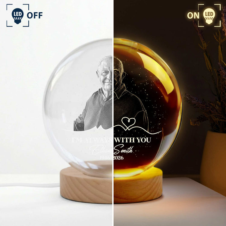 Im-Always-With-You-Memorial-Remembrance-Gift-Personalized-Night-Light-3