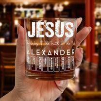 Jesus The Way The Truth The Life Name Letter In Bible - Personalized Whiskey Glass