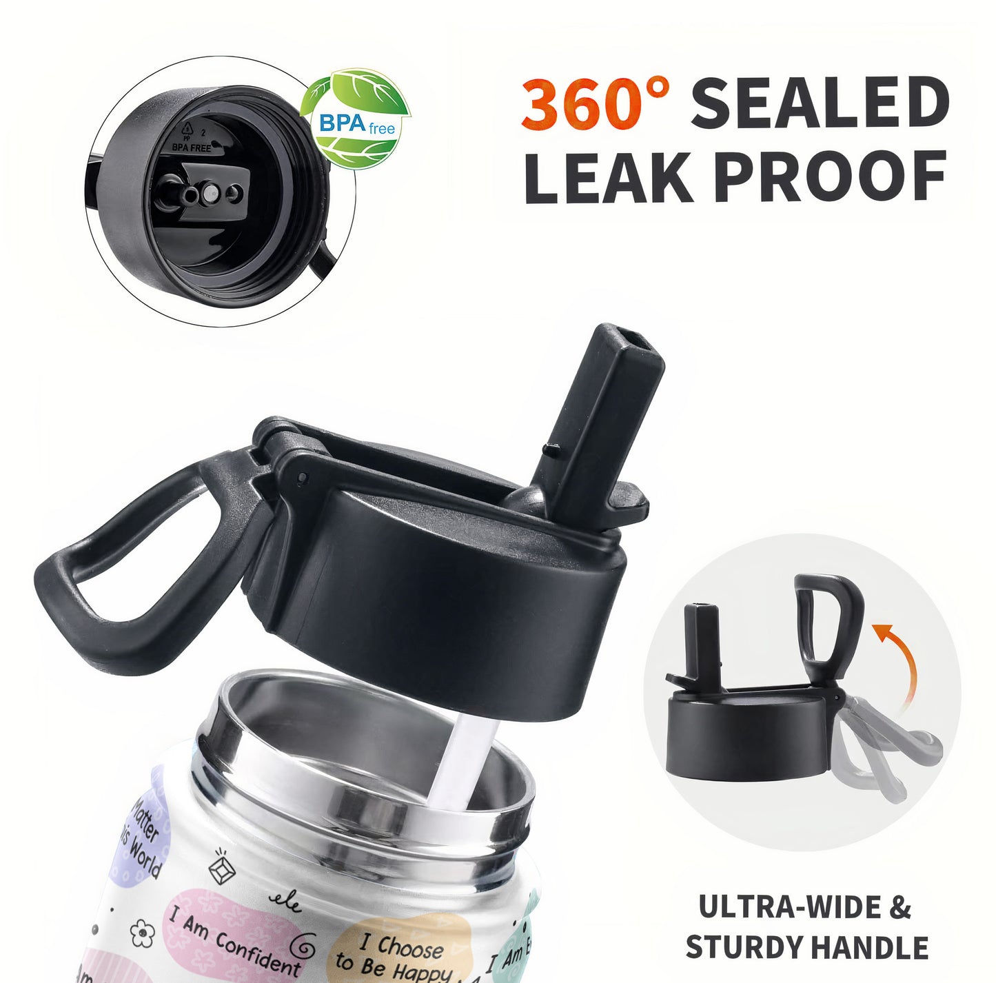 Kid Birth Flower Affirmation - Personalized Kids Water Bottle With Straw Lid