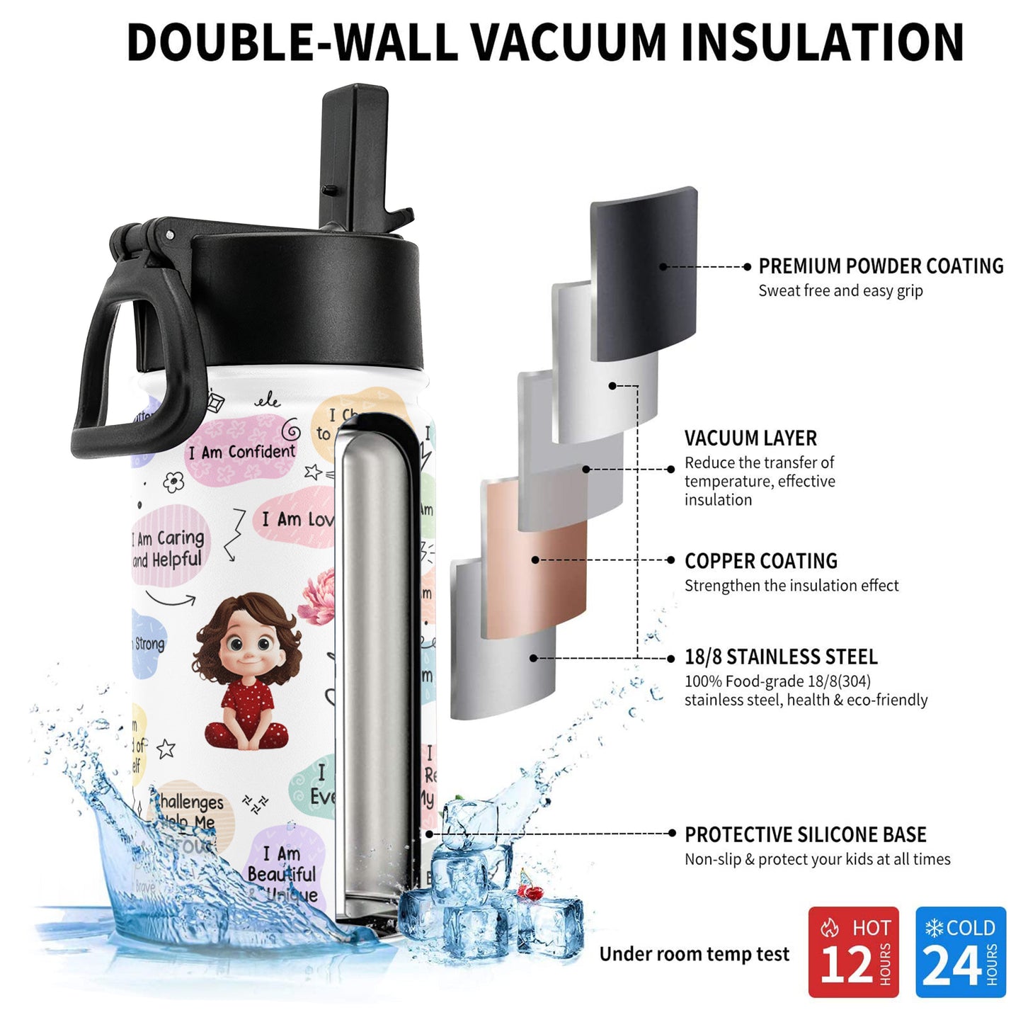 Kid Birth Flower Affirmation - Personalized Kids Water Bottle With Straw Lid