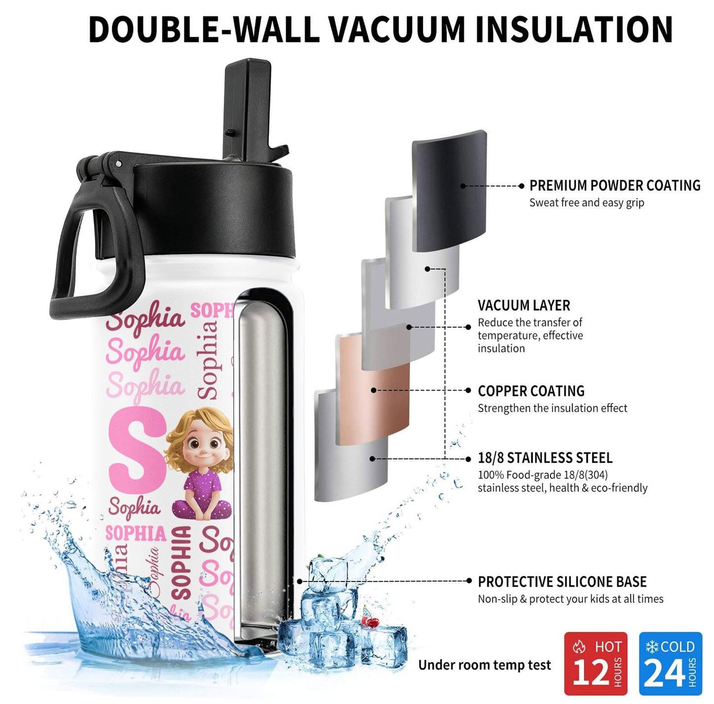 Kid Name Pattern - Personalized Kids Water Bottle With Straw Lid