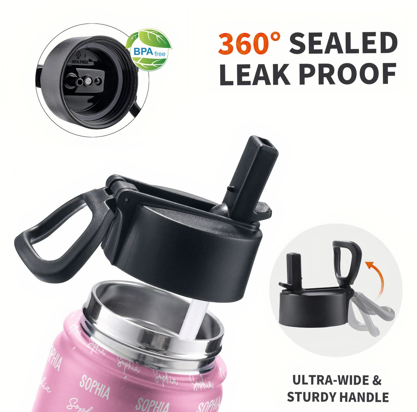 Multicolor Cute Cartoon With Birth Flower - Personalized Kids Water Bottle With Straw Lid