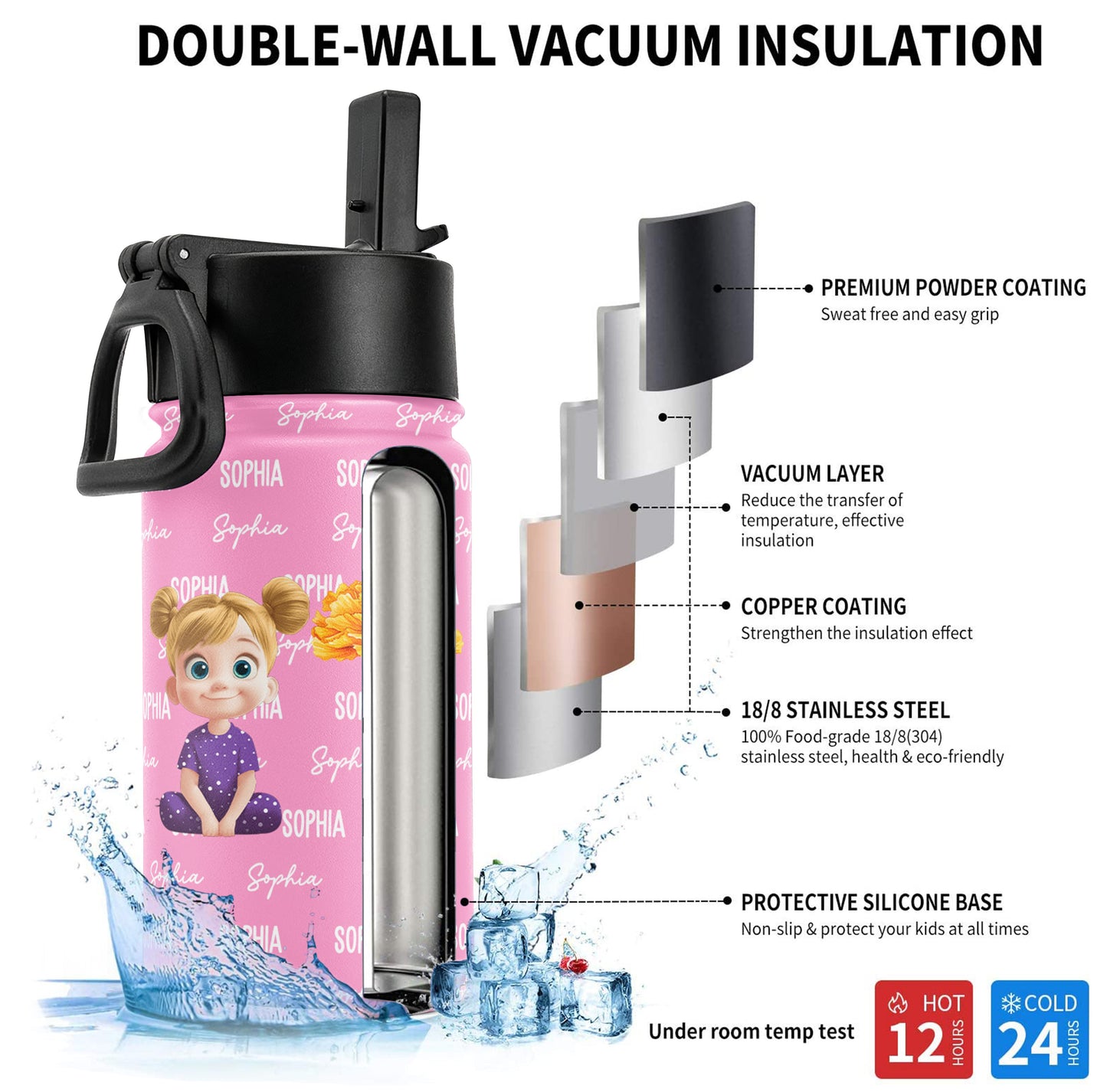 Multicolor Cute Cartoon With Birth Flower - Personalized Kids Water Bottle With Straw Lid