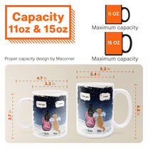 Memorial Pet - Personalized Mug