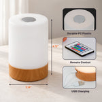 Mockup-3 Product Detail copy