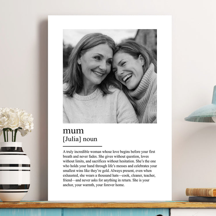 Mom_Mum_Mother_Definition_Mother_s_Day_Gifts_For_Wife_Mom_Personalized_Photo_Poster_2