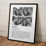 Mom_Mum_Mother_Definition_Mother_s_Day_Gifts_For_Wife_Mom_Personalized_Photo_Poster_4