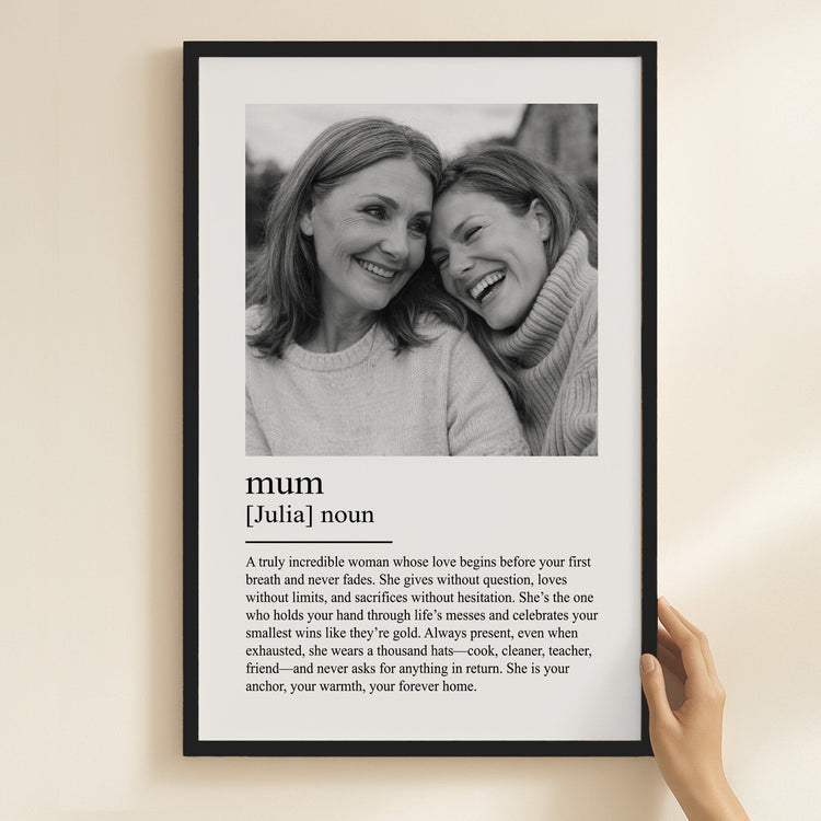 Mom_Mum_Mother_Definition_Mother_s_Day_Gifts_For_Wife_Mom_Personalized_Photo_Poster_5