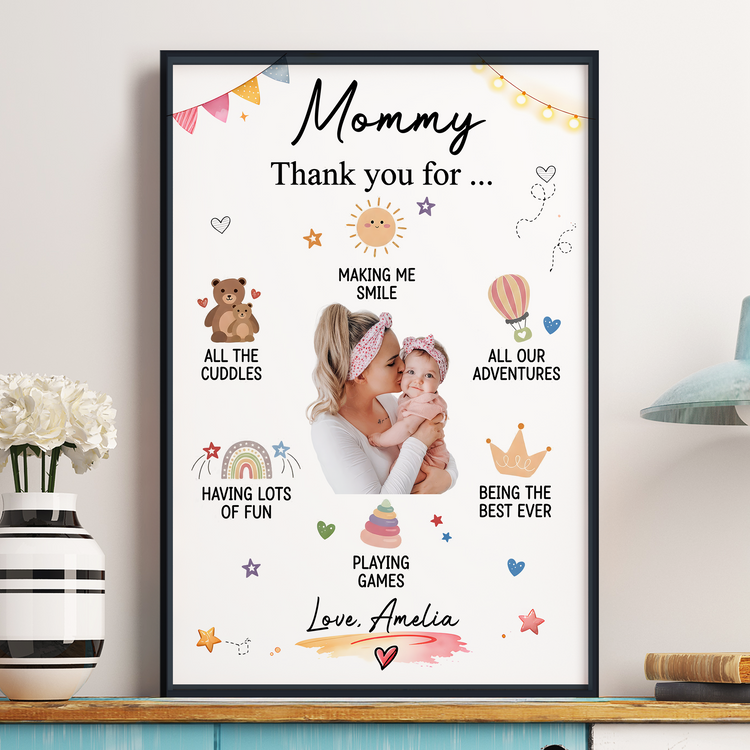 Mommy-Gifts-From-Baby-Son-Daughter-Custom-Photo-Personalized-Poster-2