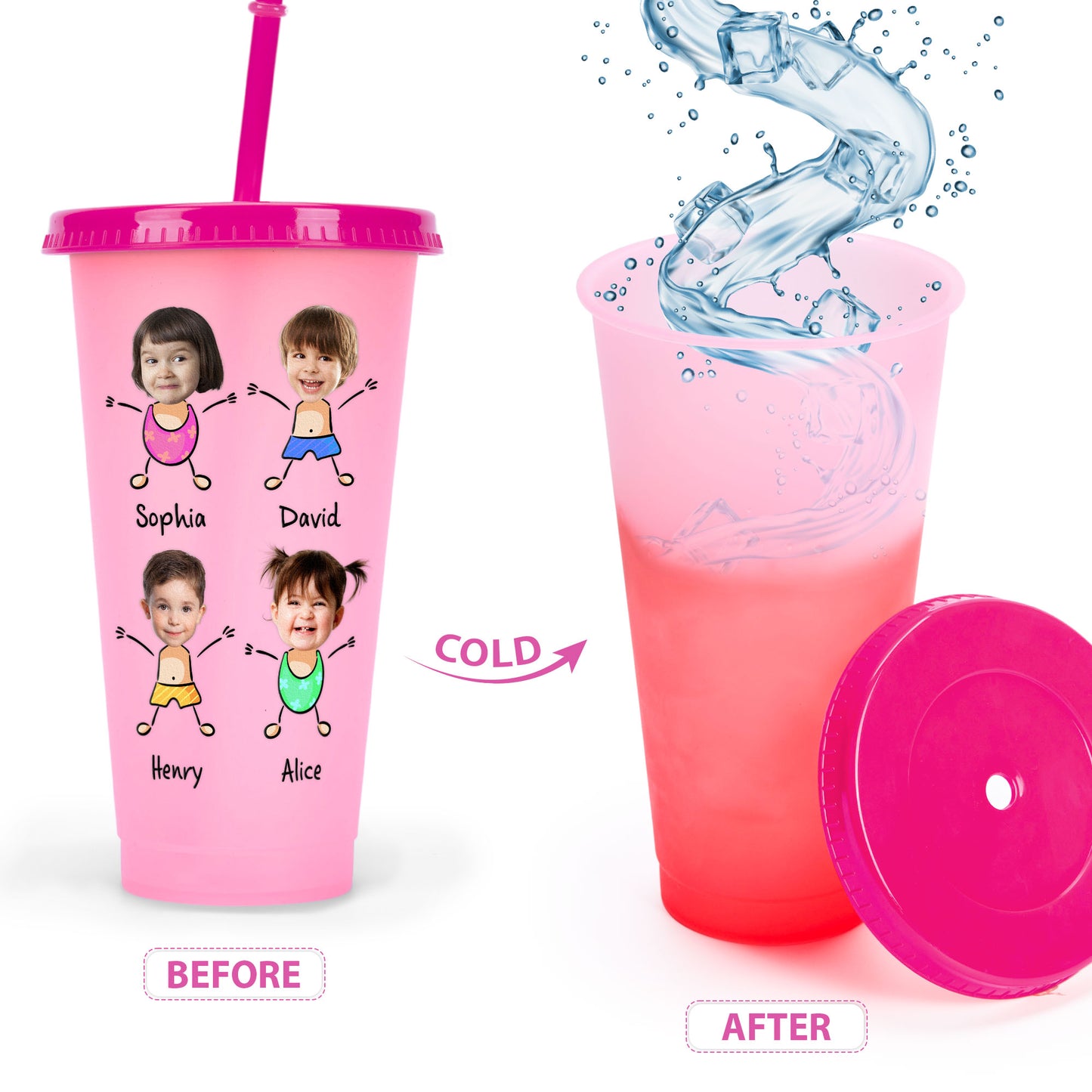 Mom's Sippy Cup - Personalized Photo Color Changing Cup