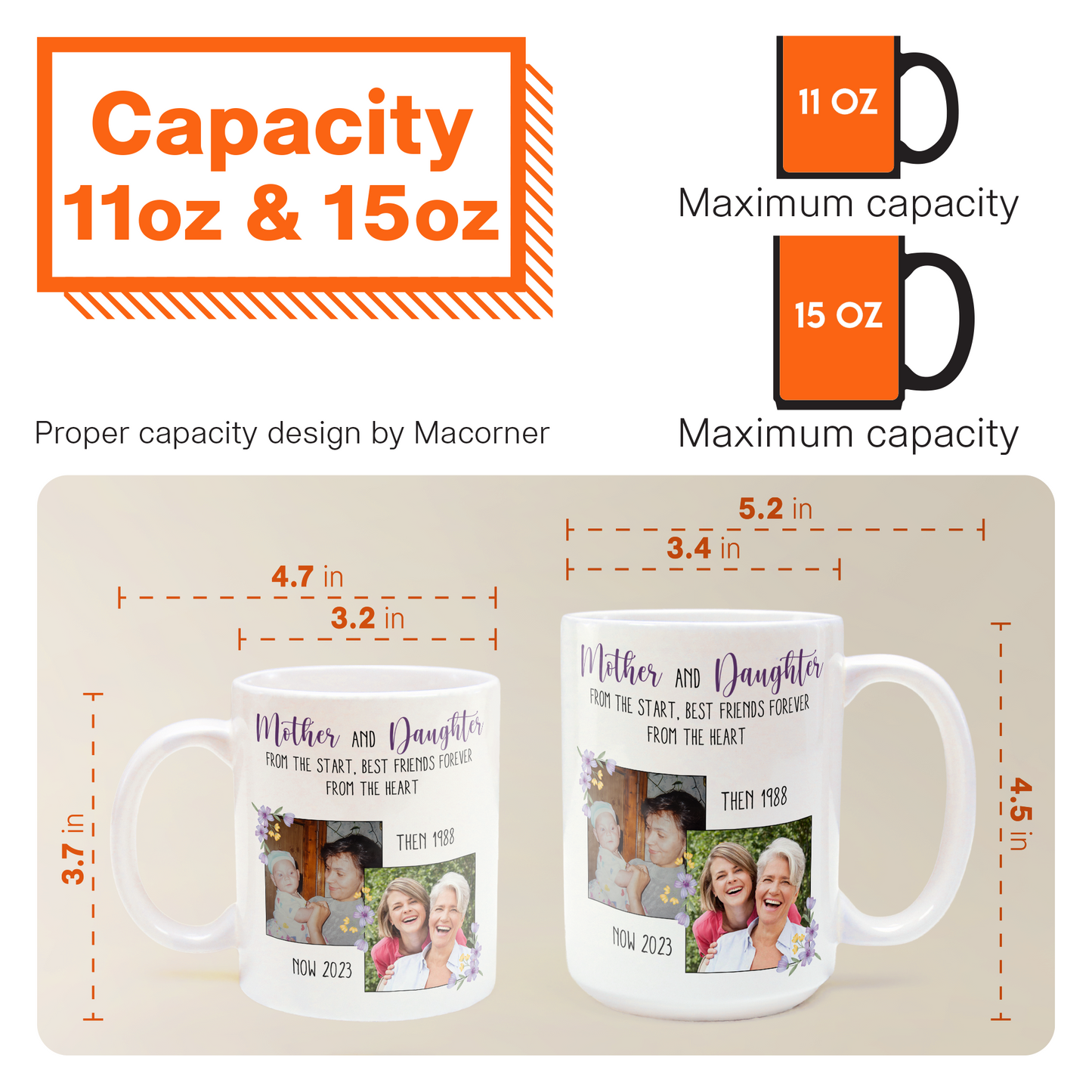 Mother And Daughter From The Start - Personalized Photo Mug