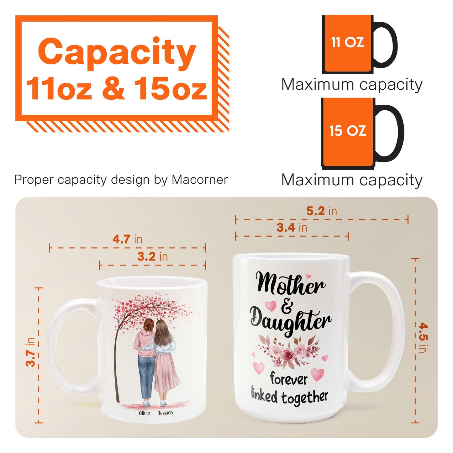 Mother And Daughters - Personalized Mug