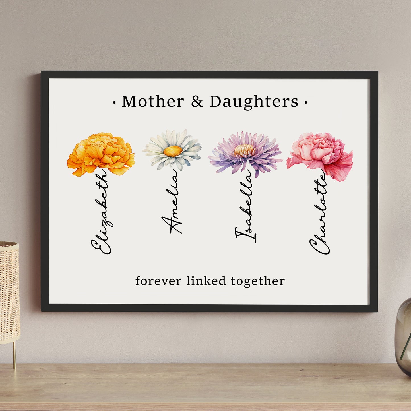 Mother & Daughters Forever Linked Together Birth Flowers - Personalized Poster