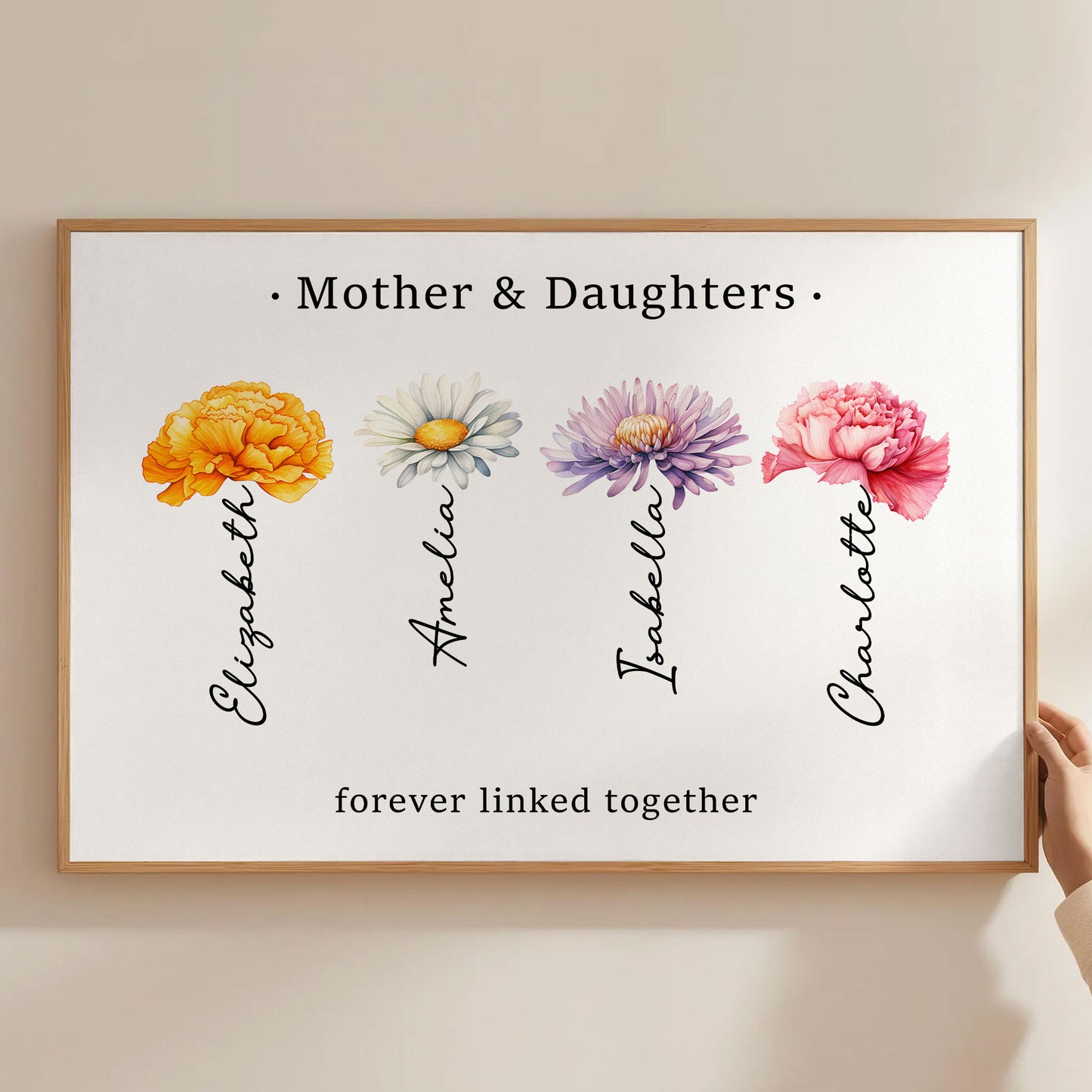 Mother & Daughters Forever Linked Together Birth Flowers - Personalized Poster