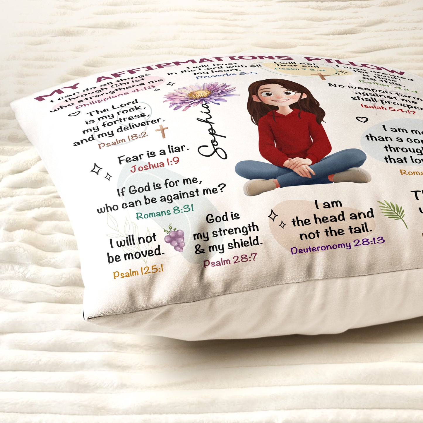 My Christian Affirmation - Personalized Pillow (Insert Included)
