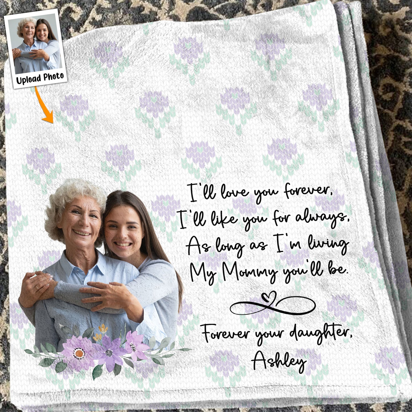 My Mommy You'll Be - Personalized Photo Blanket
