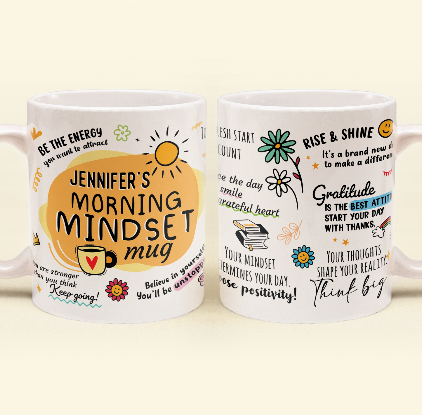 My Morning Mindset Mug Self Love Mug Self Gift - Personalized Mug