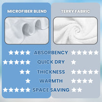 Name In Nautical Flags - Personalized Quick-Dry Beach Towel