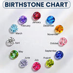 New Mom Gift - Personalized Birthstone Name Necklace With Heart Pendant