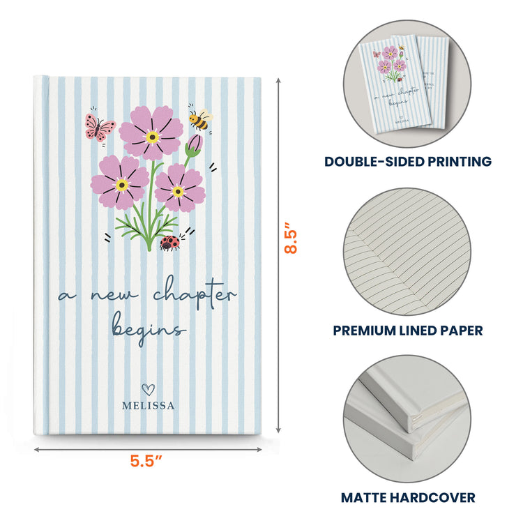 New-Chapter-Birth-Month-Flower-Personalized-Journal-7