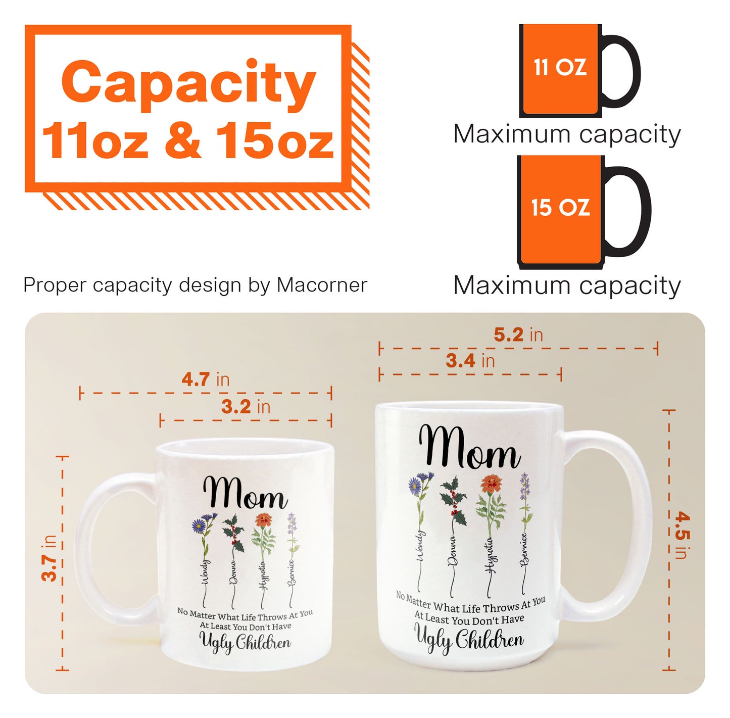 No Matter What Life Throws At You Custom Birth Flowers - Personalized Mug