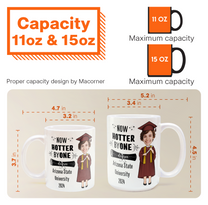 Now Hotter By One Degree - Personalized Photo Mug