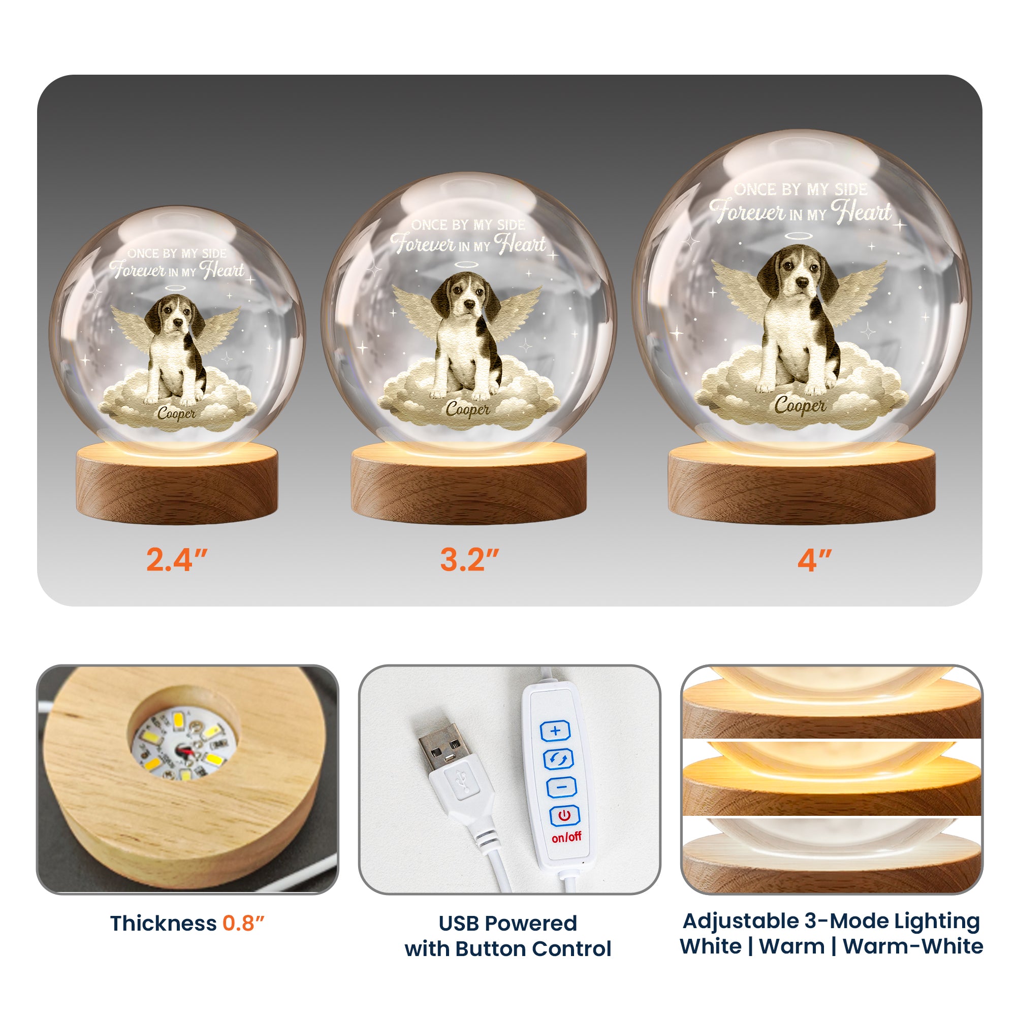 Once-By-My-Side-Forever-In-My-Heart--Personalized-Night-Light-5