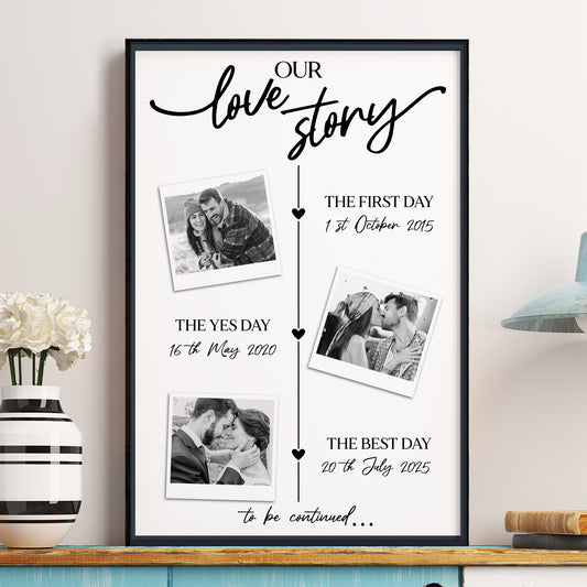 Our Love Story Couple Timeline With Photos & Dates - Anniversary Gift - Personalized Poster