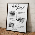 Our Love Story Couple Timeline With Photos & Dates - Anniversary Gift - Personalized Poster