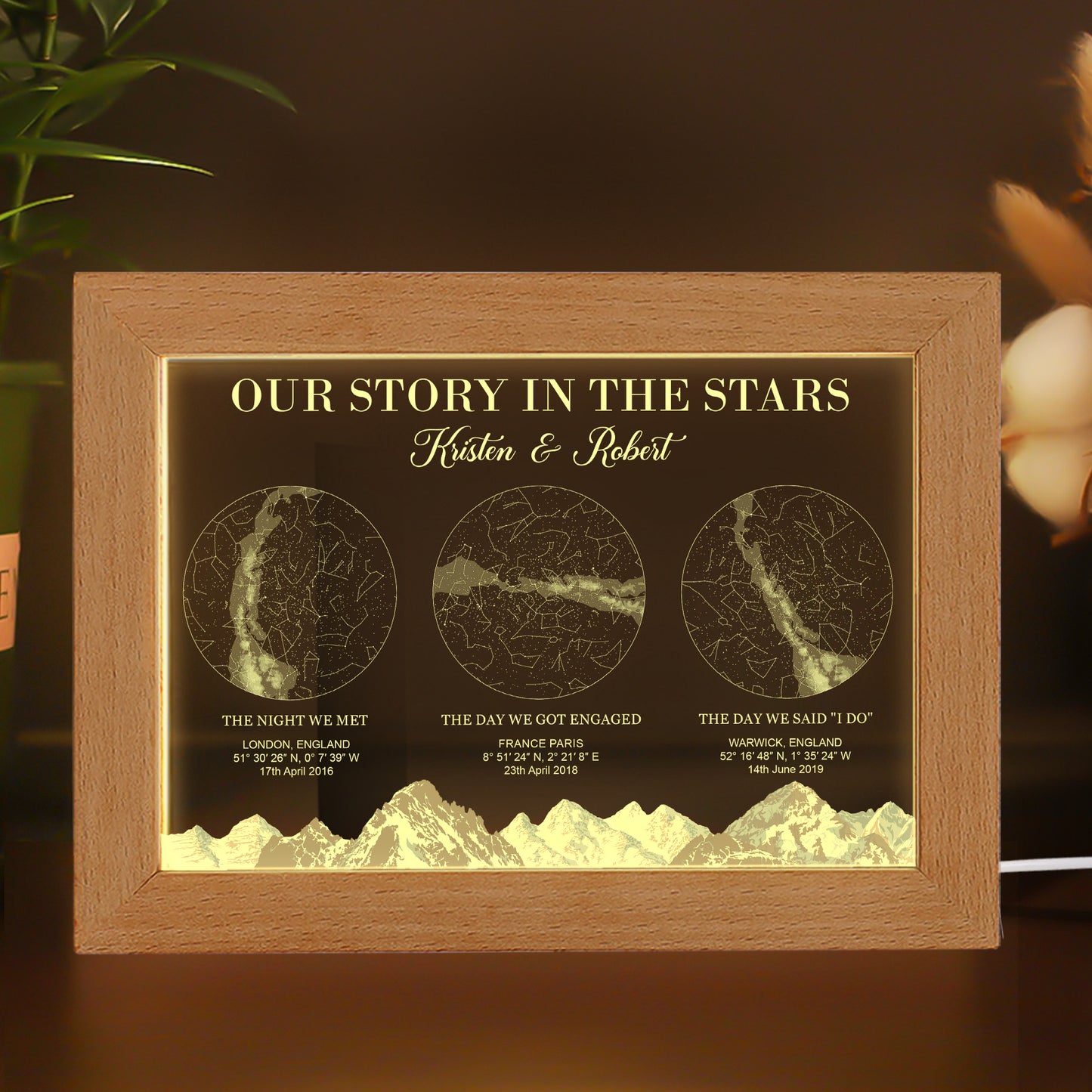 Our Story In The Stars - Personalized Frame Lamp - Star Map