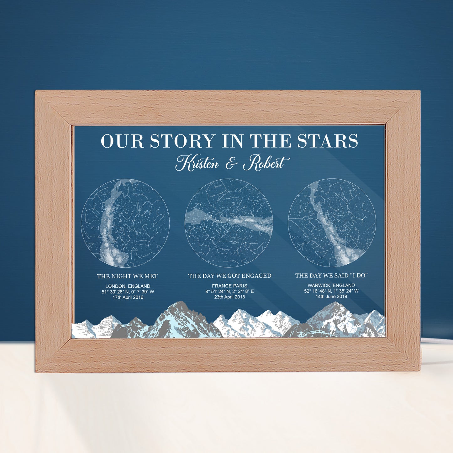 Our Story In The Stars - Personalized Frame Lamp - Star Map