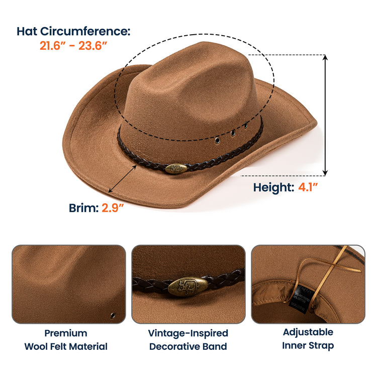 Miller-Family-Road-Trip-Personalized-Cowboy-Hat